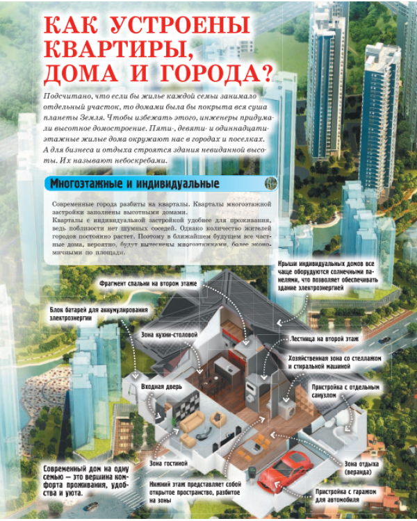 Как устроено всё