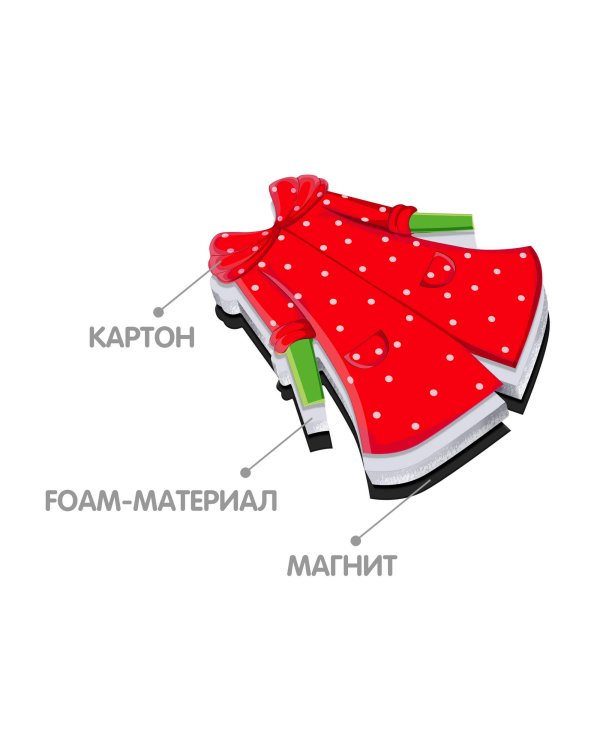 Магнитная игра-одевашка. Модницы
