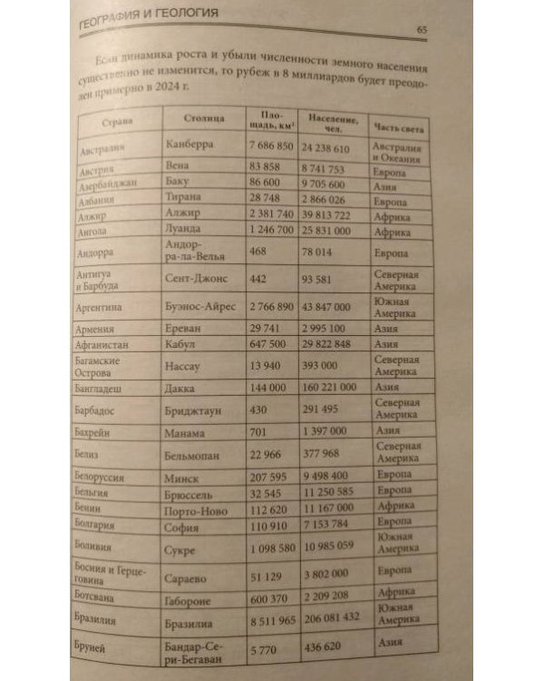 Энциклопедия эрудита
