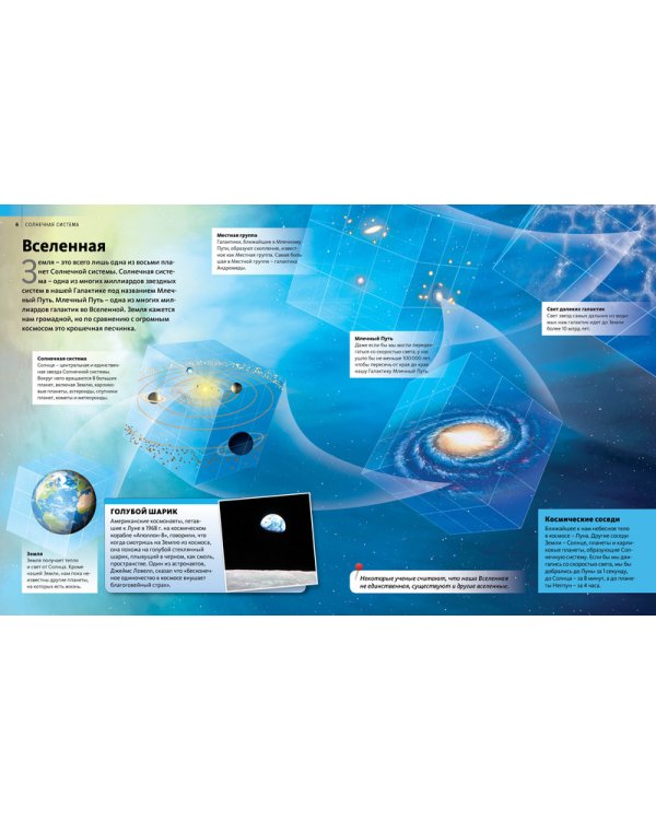 Солнечная система