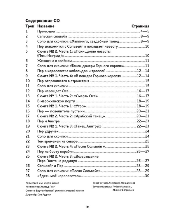 Музыкальная классика для детей. Пер Гюнт