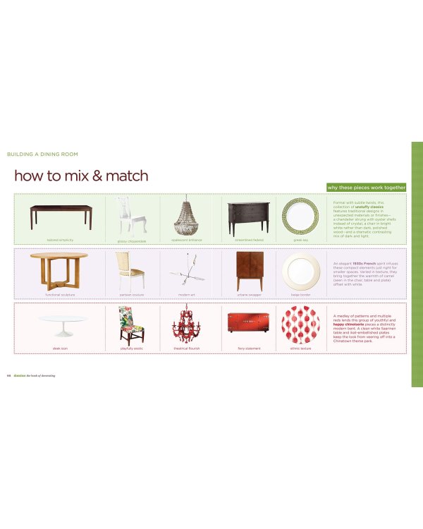 Domino: The Book of Decorating