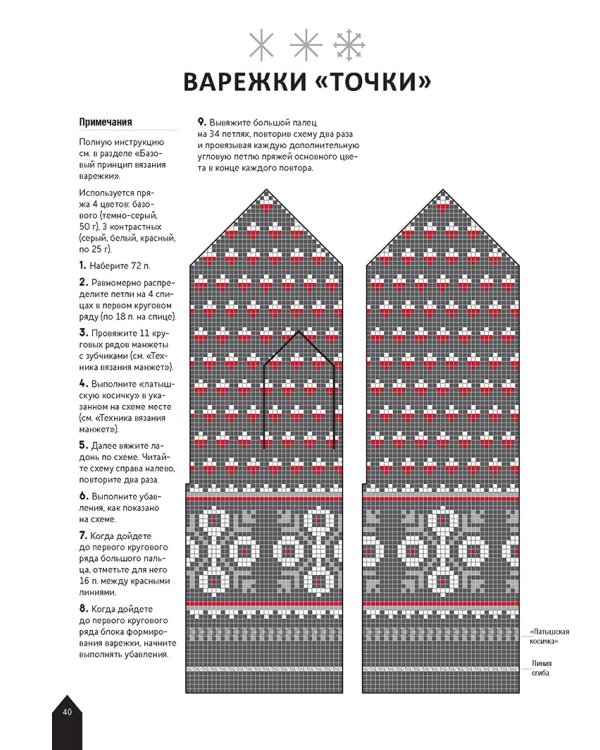 Дополнительное изображение книги «Варежки в латышском стиле. Национальные мотивы. Вяжем спицами»