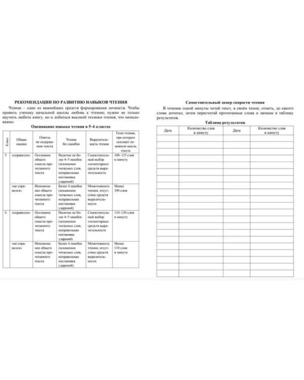 Читательский дневник. 5-6 классы