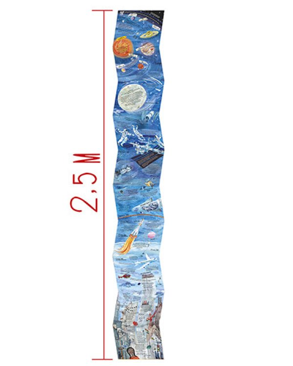 Что скрыто за облаками?