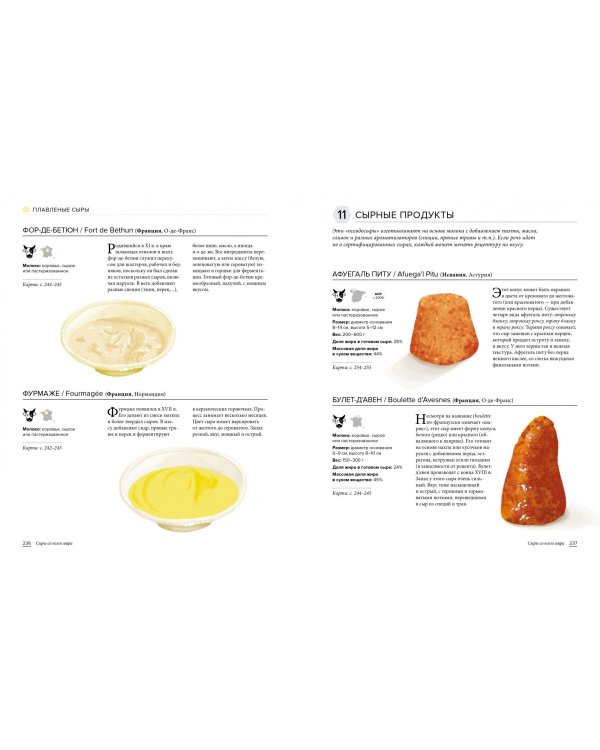 Скажите "CHEESE!" Сырный атлас гурмана