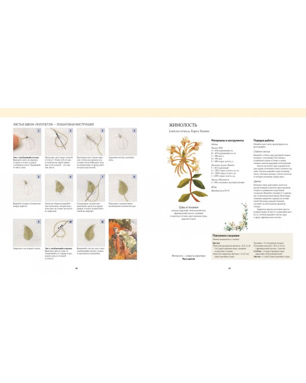 Цветочная вышивка. Природные сюжеты для гармонии и релаксации