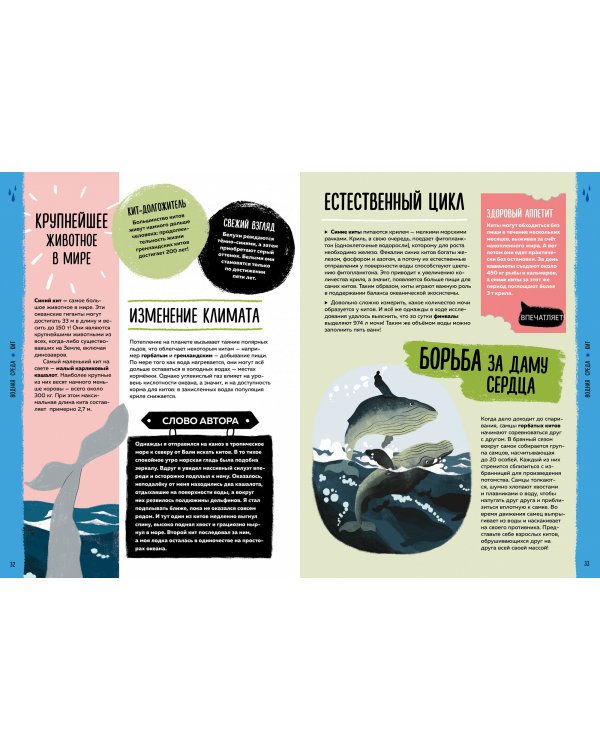 Мир вокруг тебя. Эти невероятные животные!