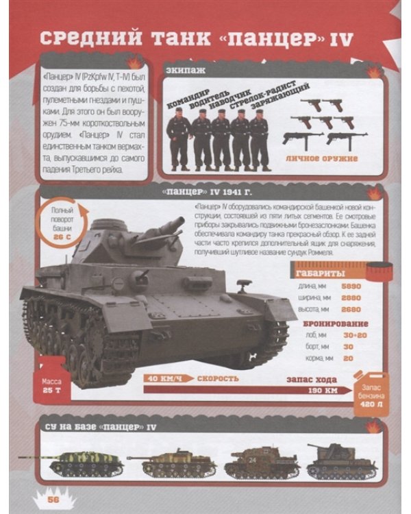 Танки