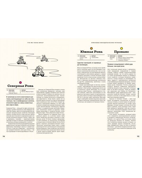 Вино просто. От звёздного сомелье, который поможет выбрать вино