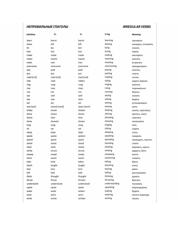 Тетрадь-словарь для записи английских слов. Юнландия, А5, 48 листов, клетки