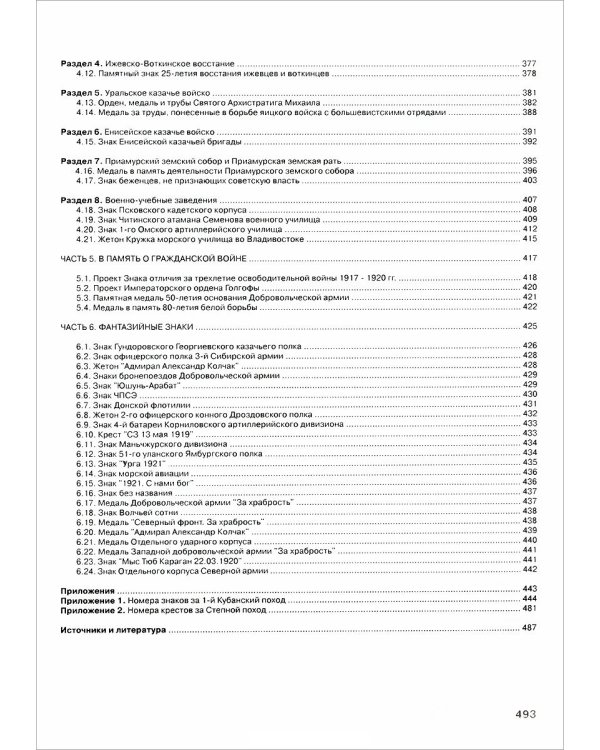 Награды и знаки белых армий и правительств 1917-1922
