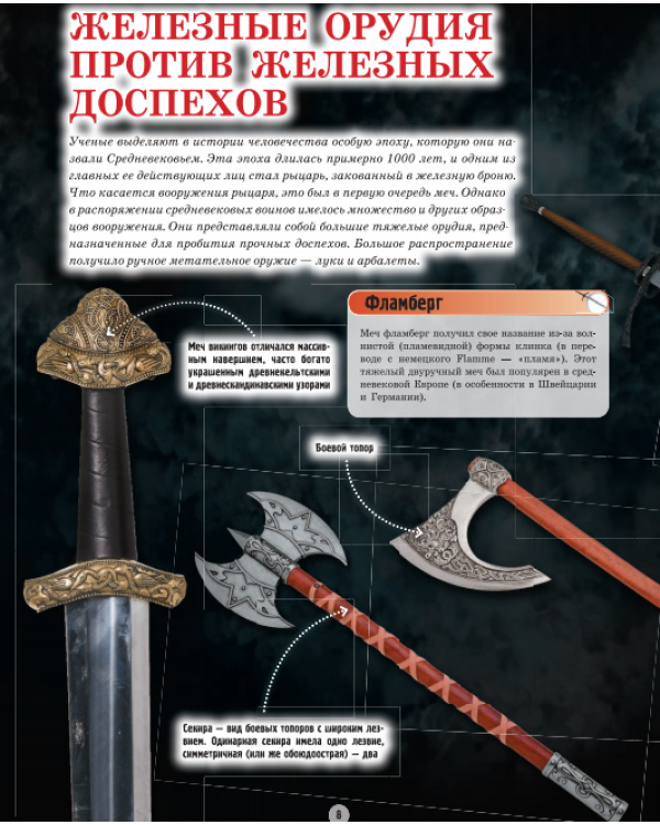 Оружие и военная техника / 