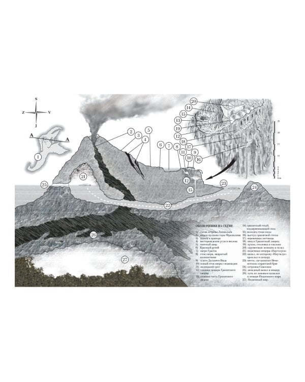 Таинственный остров