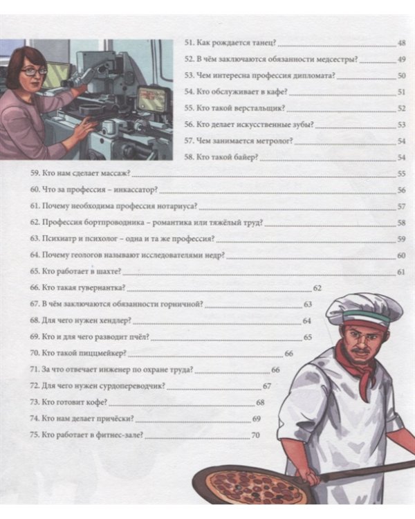 Современные профессии