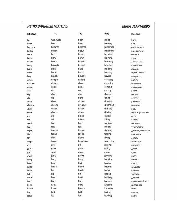 Тетрадь-словарь для записи английских слов. Юнландия, А5, 48 листов, клетки