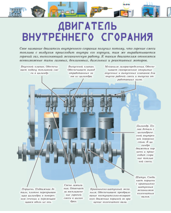 Большая энциклопедия. Техника