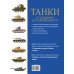 Танки. От создания до современности. Сравнение и сопоставление