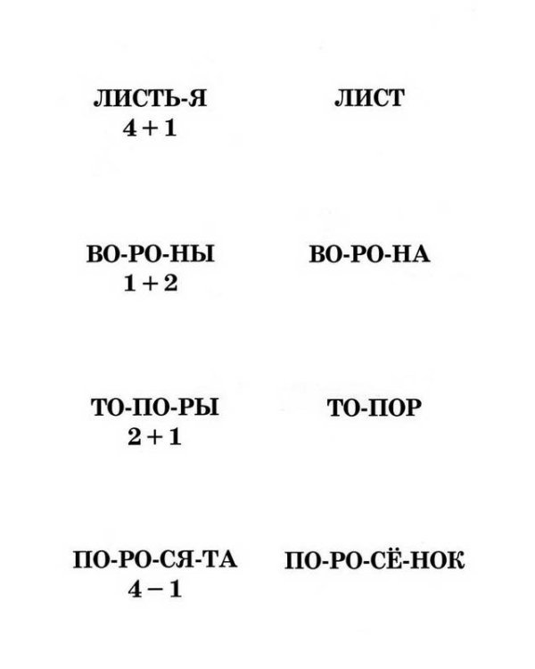 Игры с парными карточками. Звуки Р, Л / 