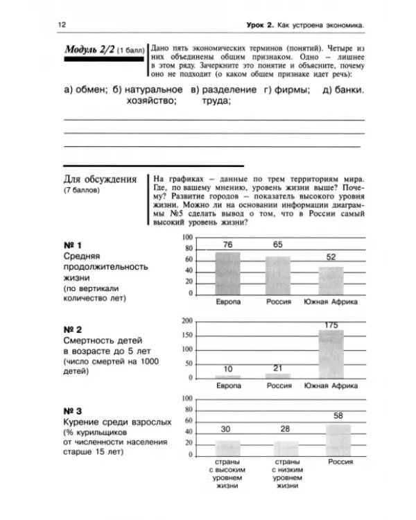 Экономика. 7-8 классы. Опорный конспект школьника. Рабочая тетрадь. ФГОС