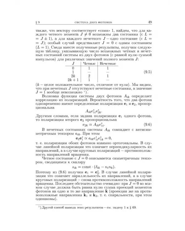 Теоретическая физика. В десяти томах. Том IV. Квантовая электродинамика