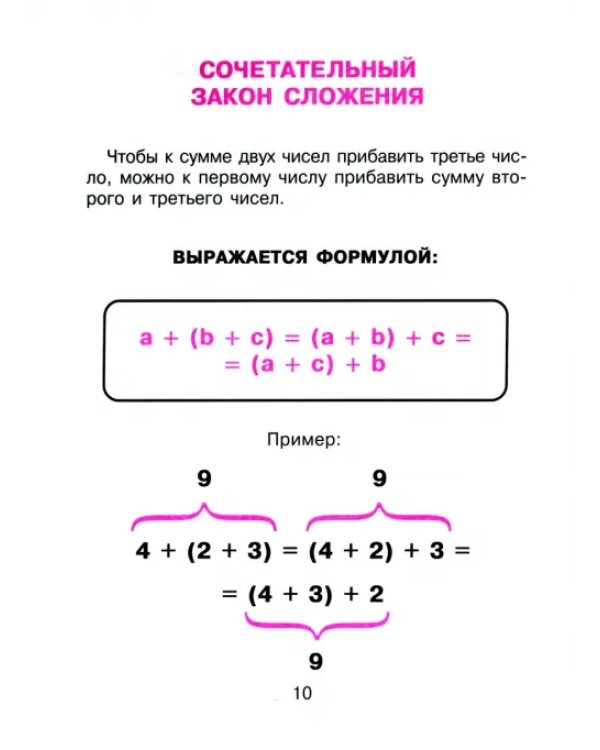 Математика для младших школьников в таблицах и схемах