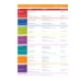 English in Mind Level 4. Student's Book with DVD-ROM (+ DVD)