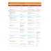 English in Mind Level 4. Student's Book with DVD-ROM (+ DVD)
