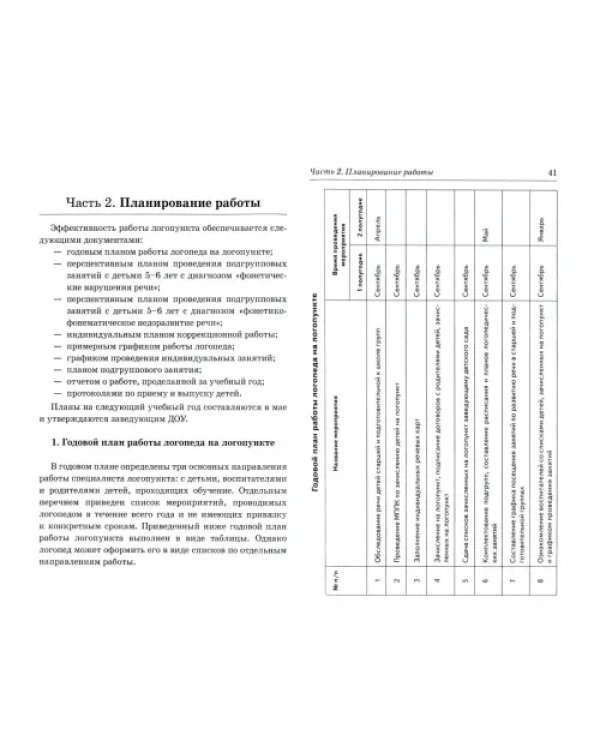 Дошкольный логопункт. Документация, планирование и организация работы