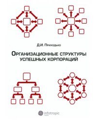 Организационные структуры успешных корпораций