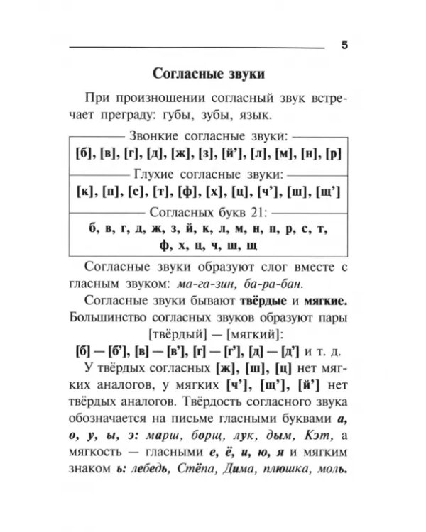 Правила русского языка. Орфограммы для учащихся 1-6 классов