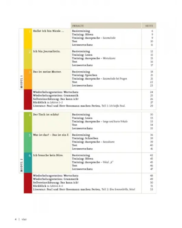 Menschen A1.1. Arbeitsbuch (+ Audio CD)