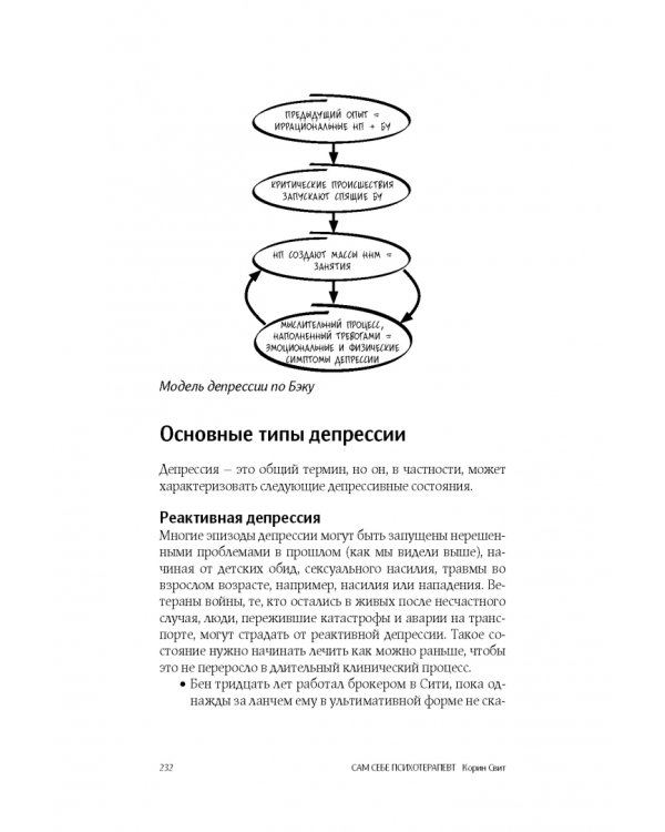 Сам себе психотерапевт. Как изменить свою жизнь с помощью когнитивно-поведенческой терапии