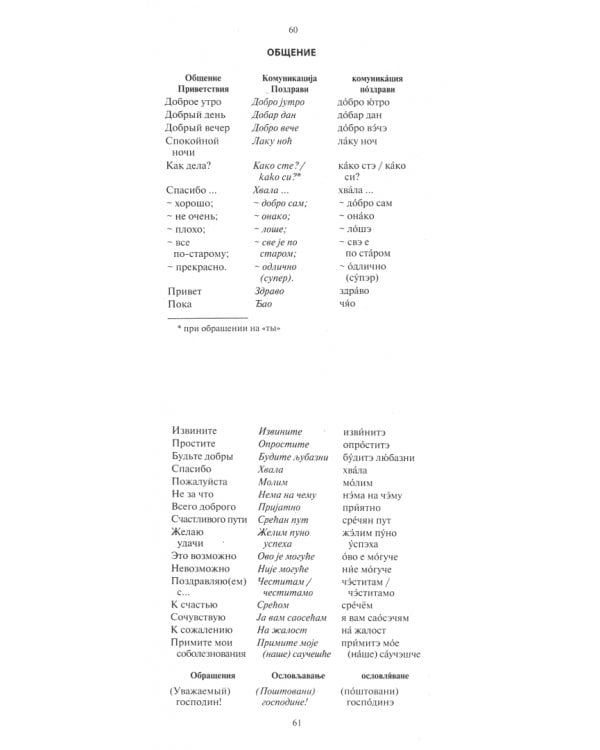 Русско-сербохорватский разговорник