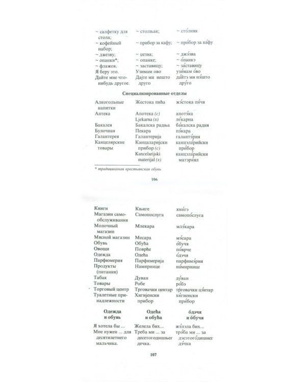 Русско-сербохорватский разговорник