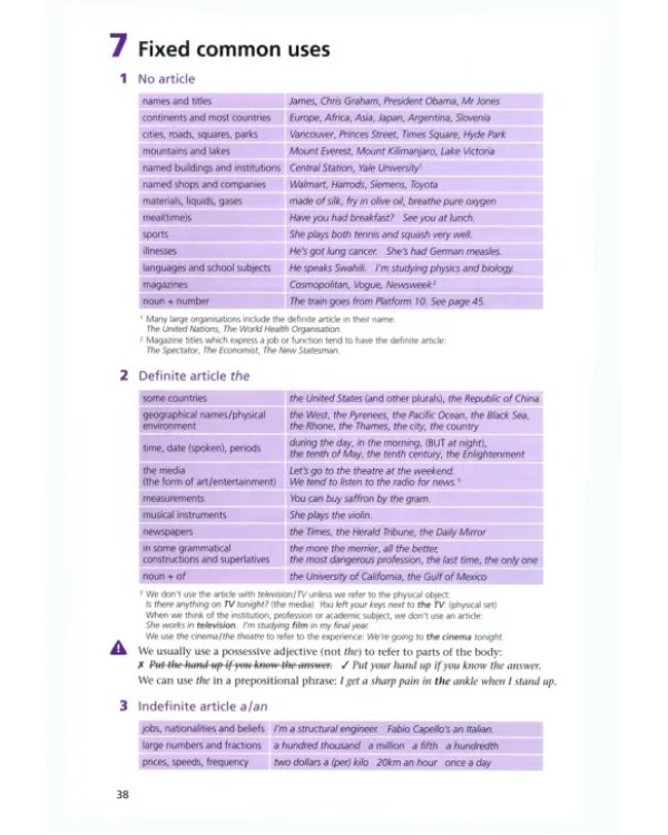 Дополнительное изображение книги «MyGrammarLab. Advanced C1/C2. Student Book without Key and MyEnglishLab access code»