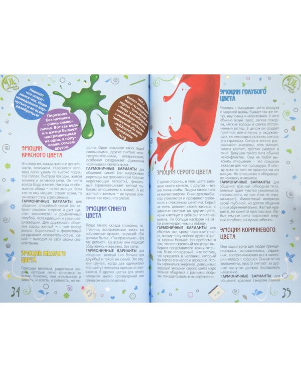 Тесты для девочек