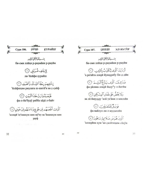 25 коротких сур