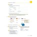 Menschen A1. Arbeitsbuch + 2 CD (+ Audio CD)