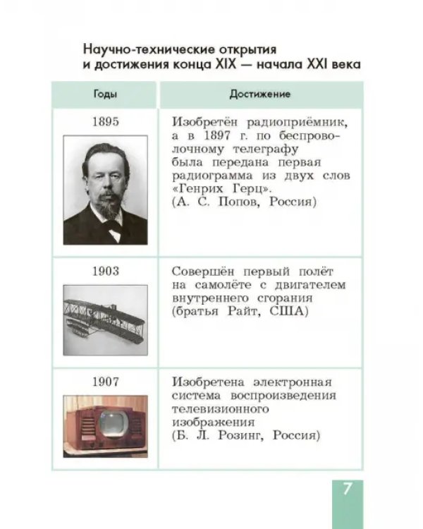 Технология. 4 класс. Учебник. ФГОС