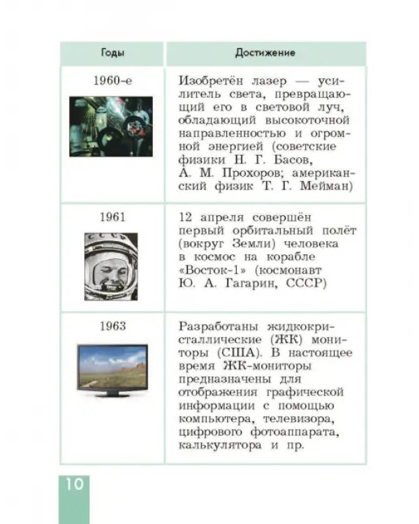 Технология. 4 класс. Учебник. ФГОС