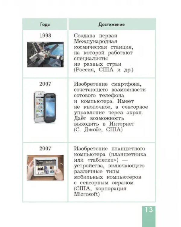 Технология. 4 класс. Учебник. ФГОС