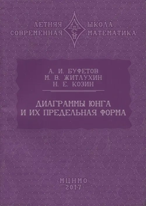 Диаграммы Юнга и их предельная форма Диаграммы Юнга и их предельная форма