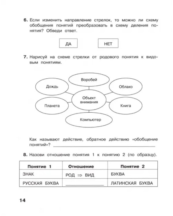 Информатика. 4 класс. Контрольные работы. ФГОС