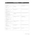 Complete IELTS Bands 6.5-7.5. Workbook with Answers (+ Audio CD)