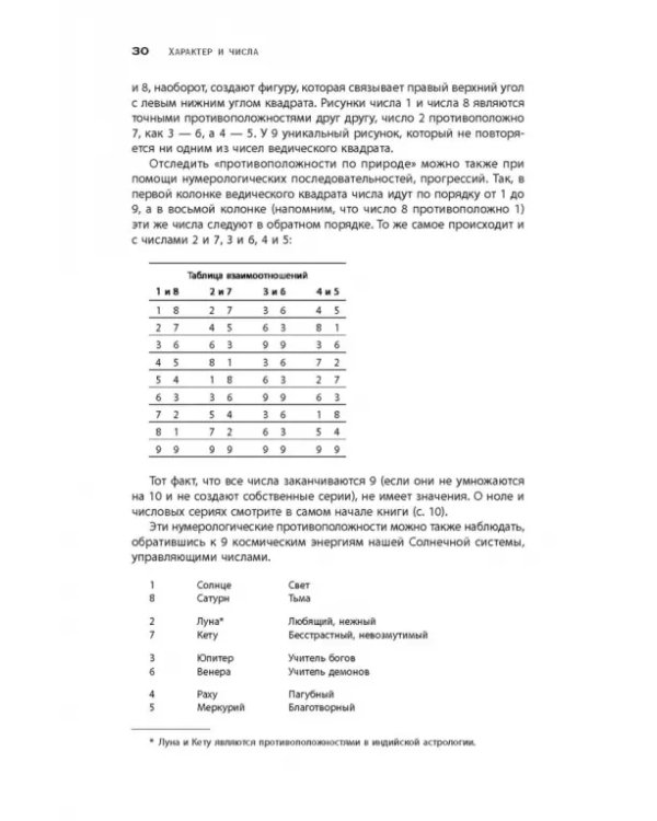 Характер и числа. Ведические традиции в нумерологии