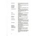 Культура устной и письменной речи делового человека. Справочник. Практикум