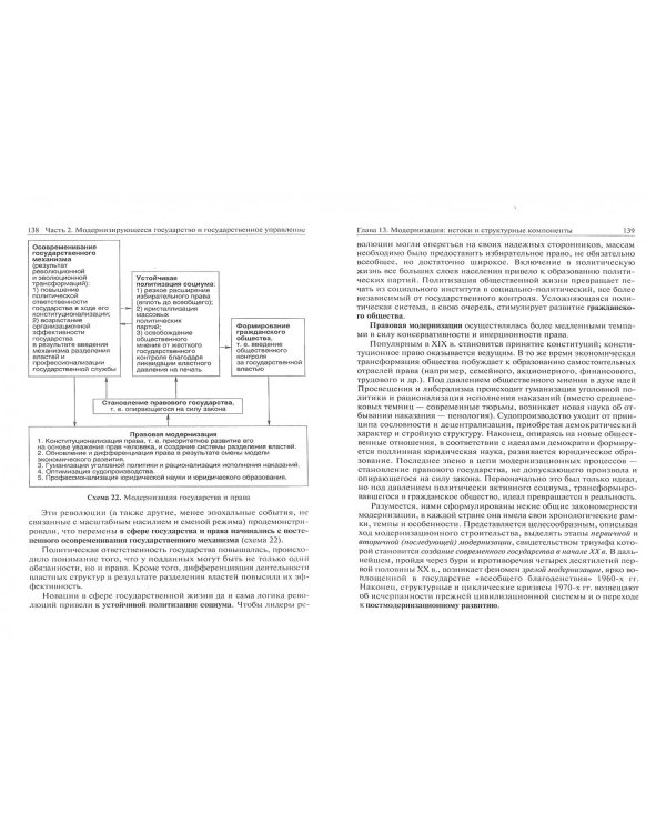 Всемирная история государства и государственного управления. Учебное пособие