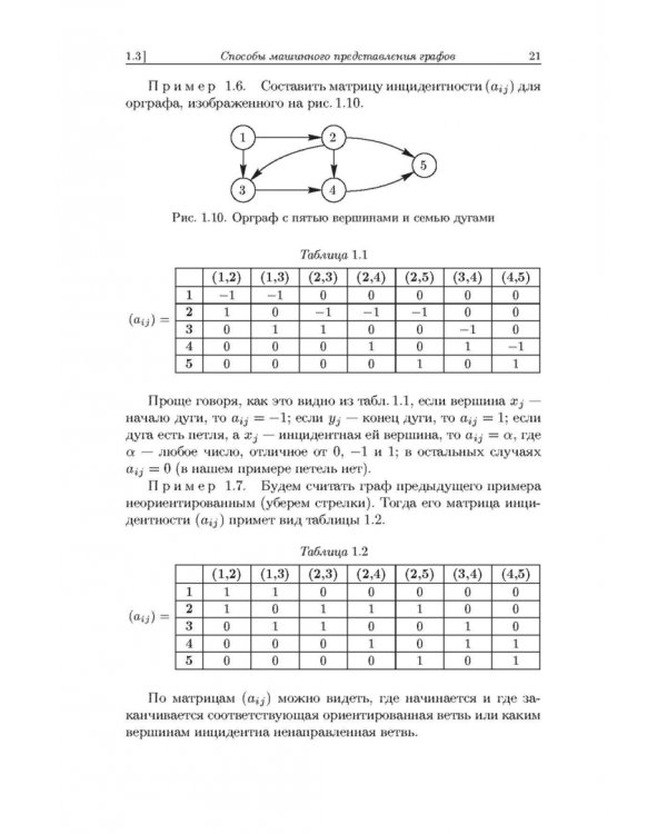 Дискретная математика