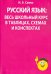 Обложка книги «Русский язык: весь школьный курс в таблицах, схемах и конспектах» — Савко Инна Эдуардовна, ISBN 9789851519237